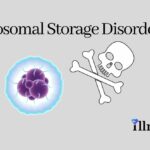 Lysosomal Storage Disorders