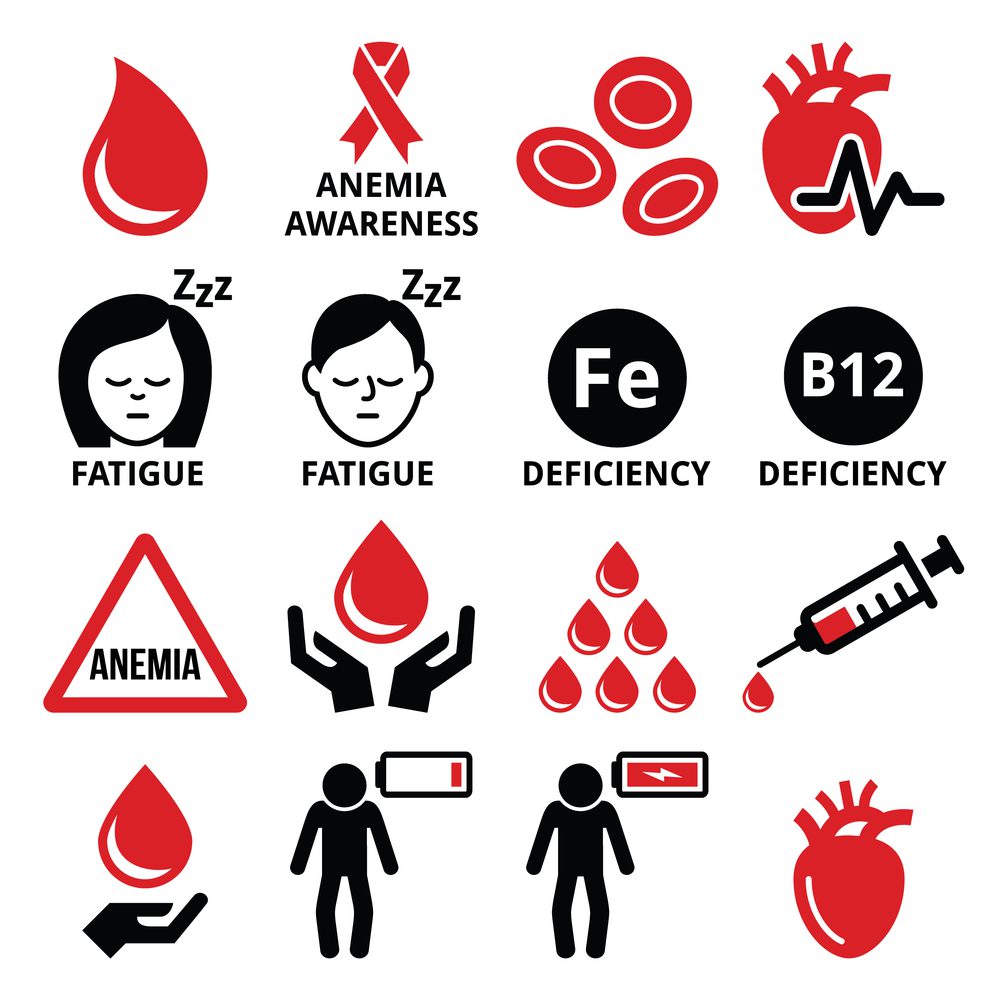 Folate Deficiency Anemia Overview Causes Symptoms Treatment 