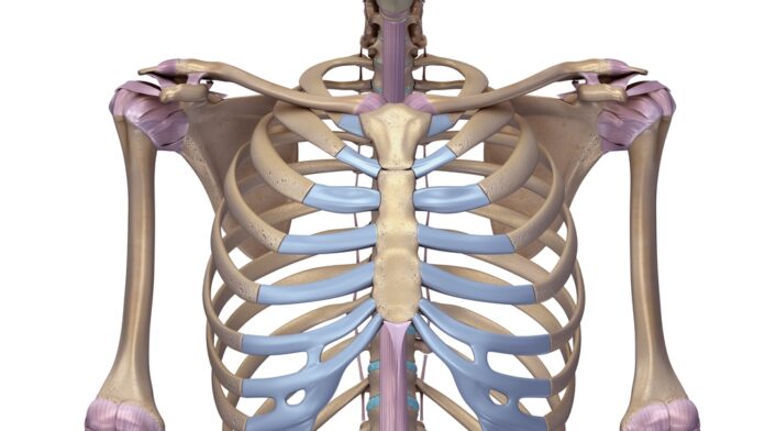 Chest Pain - Costochondritis