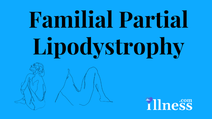 Familial Partial Lipodystrophy